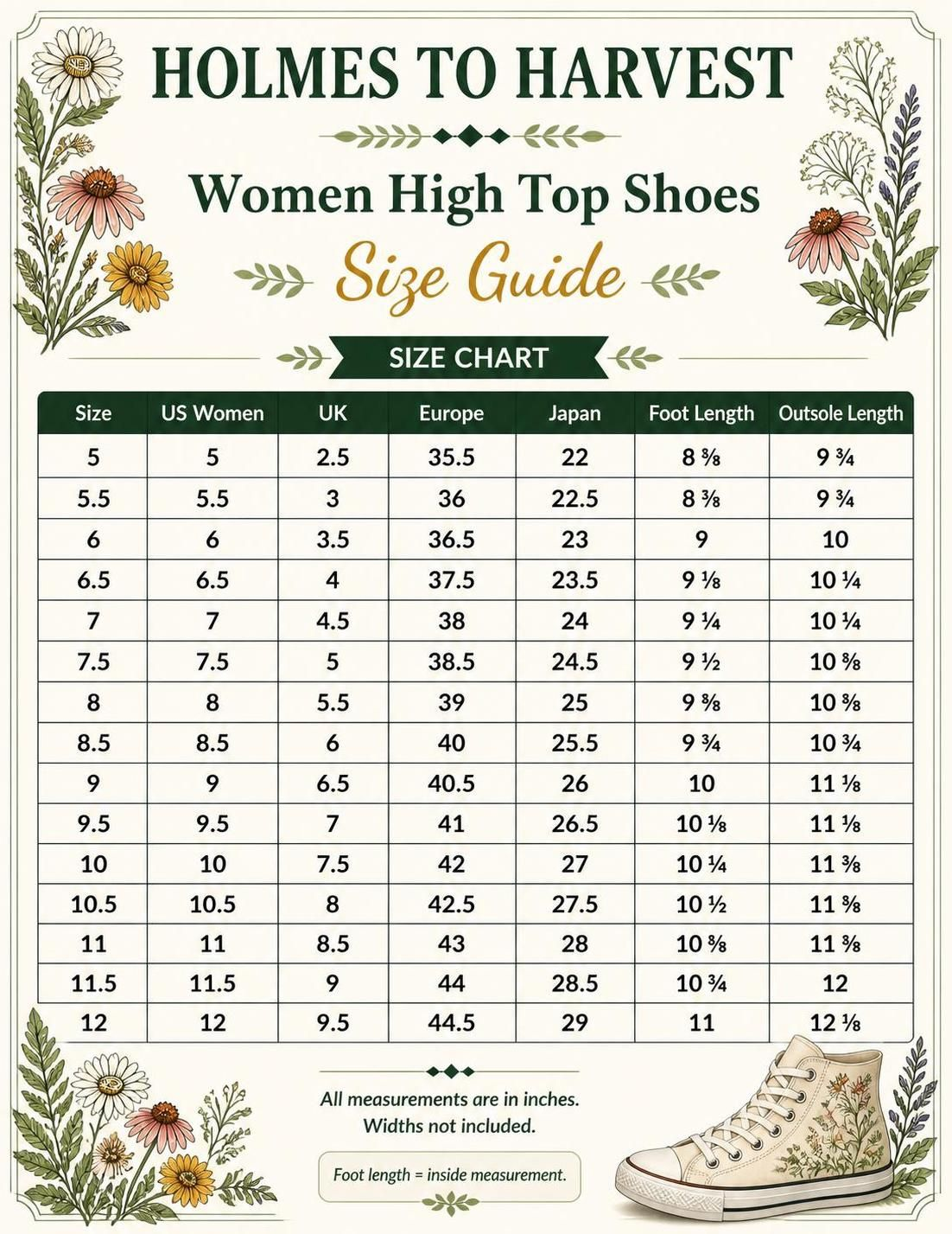 A women's high-top canvas shoe size guide featuring a circular inset photo of a person wearing light green and white canvas sneakers, with a detailed size chart table below on a cream background.